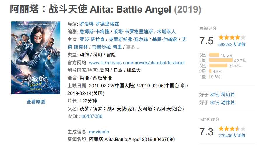 《阿丽塔:战斗天使》(2019) 4K REMUX 杜比视界版 添加国语音轨+双语字幕 无损封装 【44.93GB】阿里云盘
