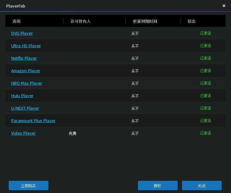 4K播放器 PlayerFab Ultra 7.0.4.2 中文永久激活版
