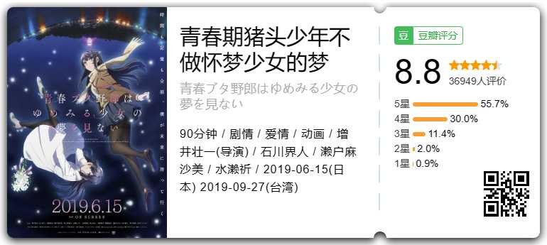 青春期猪头少年不做兔女郎学姐的梦(2018)+剧场版 青春期猪头少年不做怀梦少女的梦(2019)有中字 高清版本 1080p