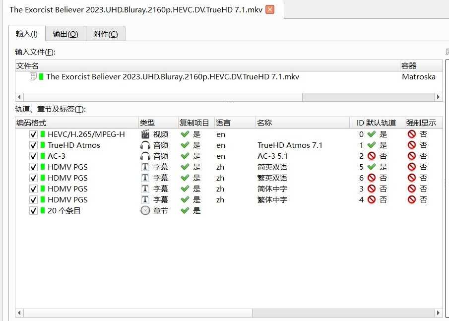 【禁转】《驱魔人:信徒》4K REMUX 75.8Mb/s【杜比视界】【简繁双语四字幕】【62.9GB】