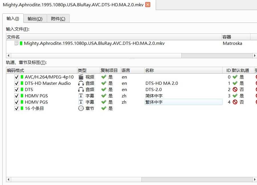 伍迪·艾伦《非强力春药》29Mb/s 1080p原盘REMUX【简繁中字】【21.4GB】