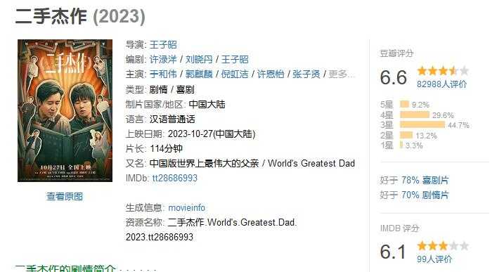 2023《二手杰作》4K-2160P 高码率 WEB-MKV/8.3G 国语中字