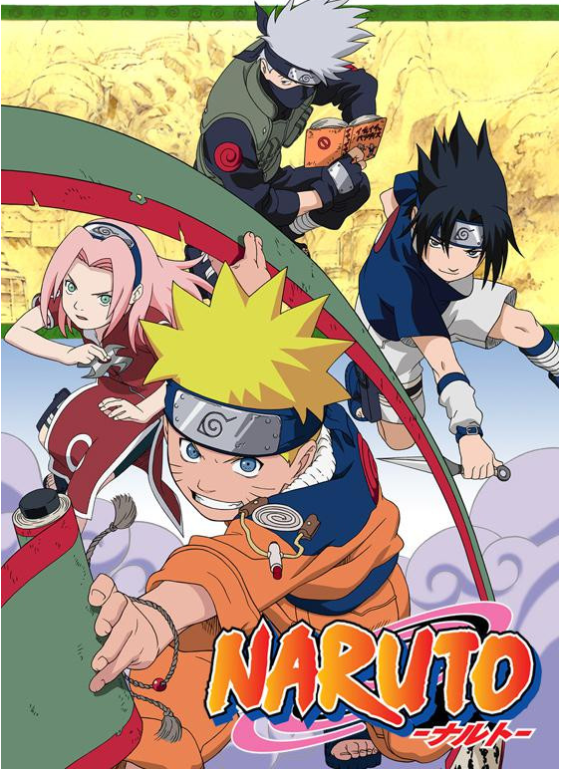 《火影忍者》2002 720集全【4K典藏版】+11部剧场版+OVA+漫画 内嵌简日字幕