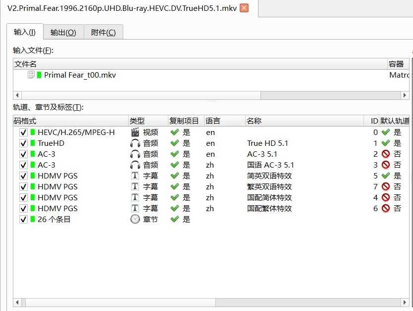 V2版《一级恐惧》4K REMUX【杜比视界】【国英双语】【国配简繁特效+双语特效】【56.3GB】