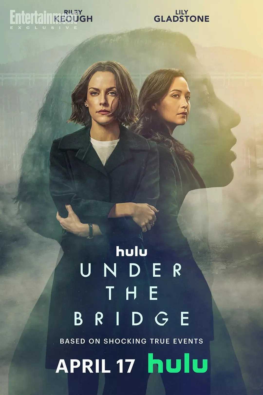 桥下杀人事件 Under the Bridge (2024)［英语中字］