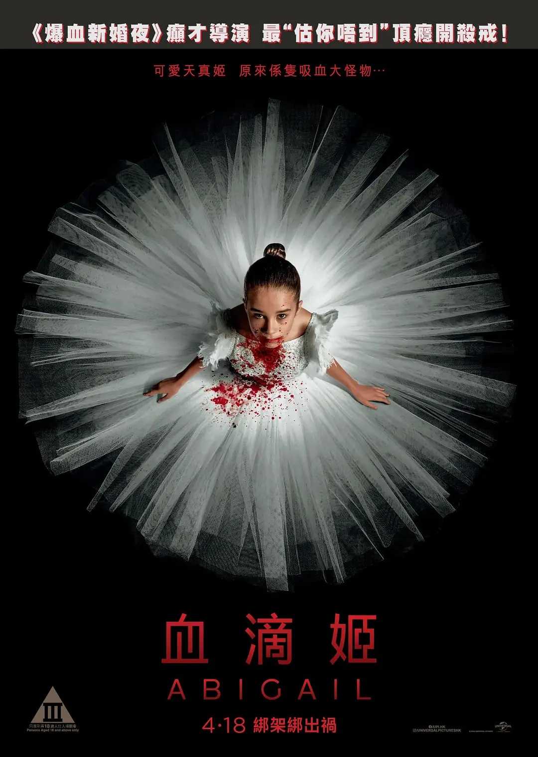 噬血芭蕾Abigail 2024：反转逃杀！疯狂血腥之夜！欧美最新超级生猛恐怖电影强势来袭！