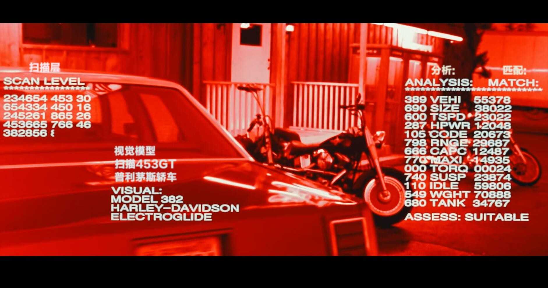 【完美典藏版】?豆瓣TOP250高分电影合集 1080P蓝光 国英多音轨 内封多条特效字幕【1.5T】 @FRDS版