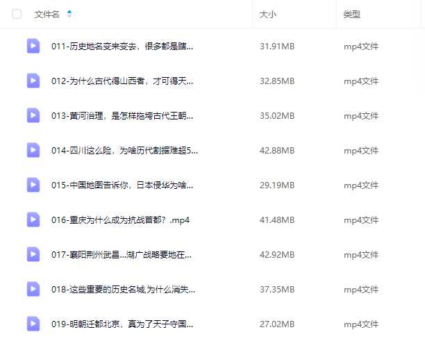 《200秒看懂中国地理》（34讲完结）