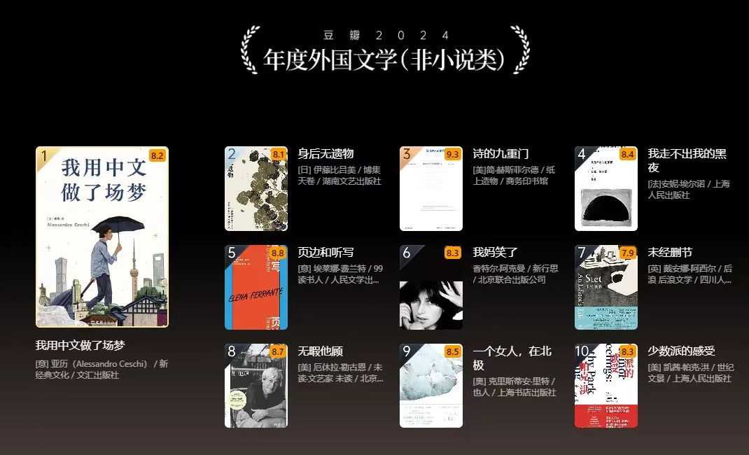 豆瓣2024年度图书榜 单详情请看图片 格式：mobi、epub、pdf (4.8GB）