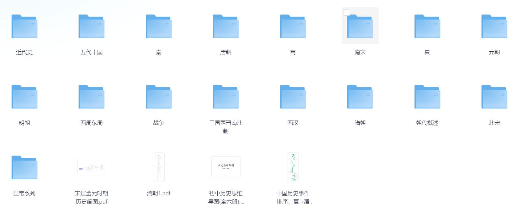 从夏商周开始，至元明清、中国代近史，全系列思维导图，学生和有史学兴趣的必存！常看常新！
